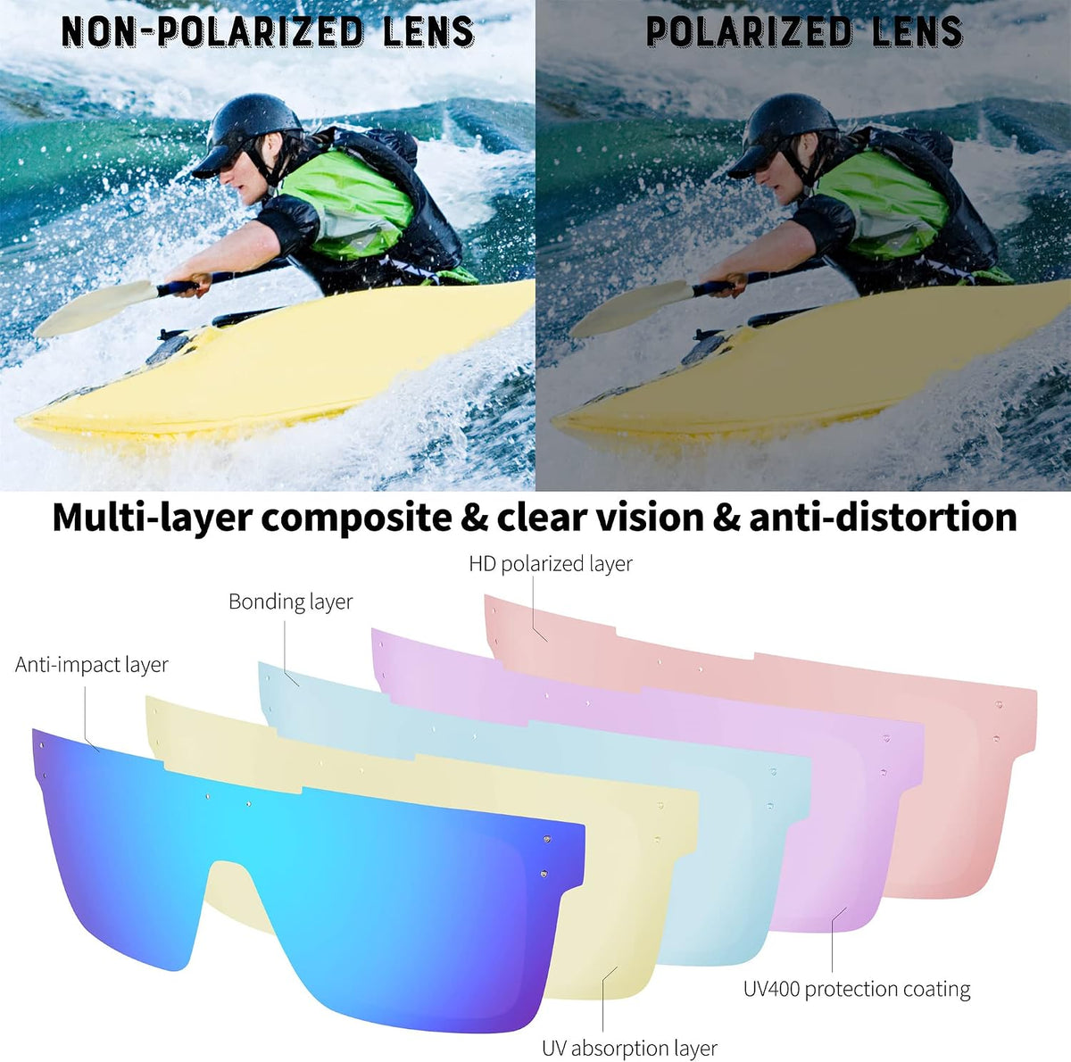 ÉÌƷͼƬ 44 | B0BZ4J86KV | FEISEDY Polarized Sunglasses for Men, Z87 Oversized Square Flat Top B2990