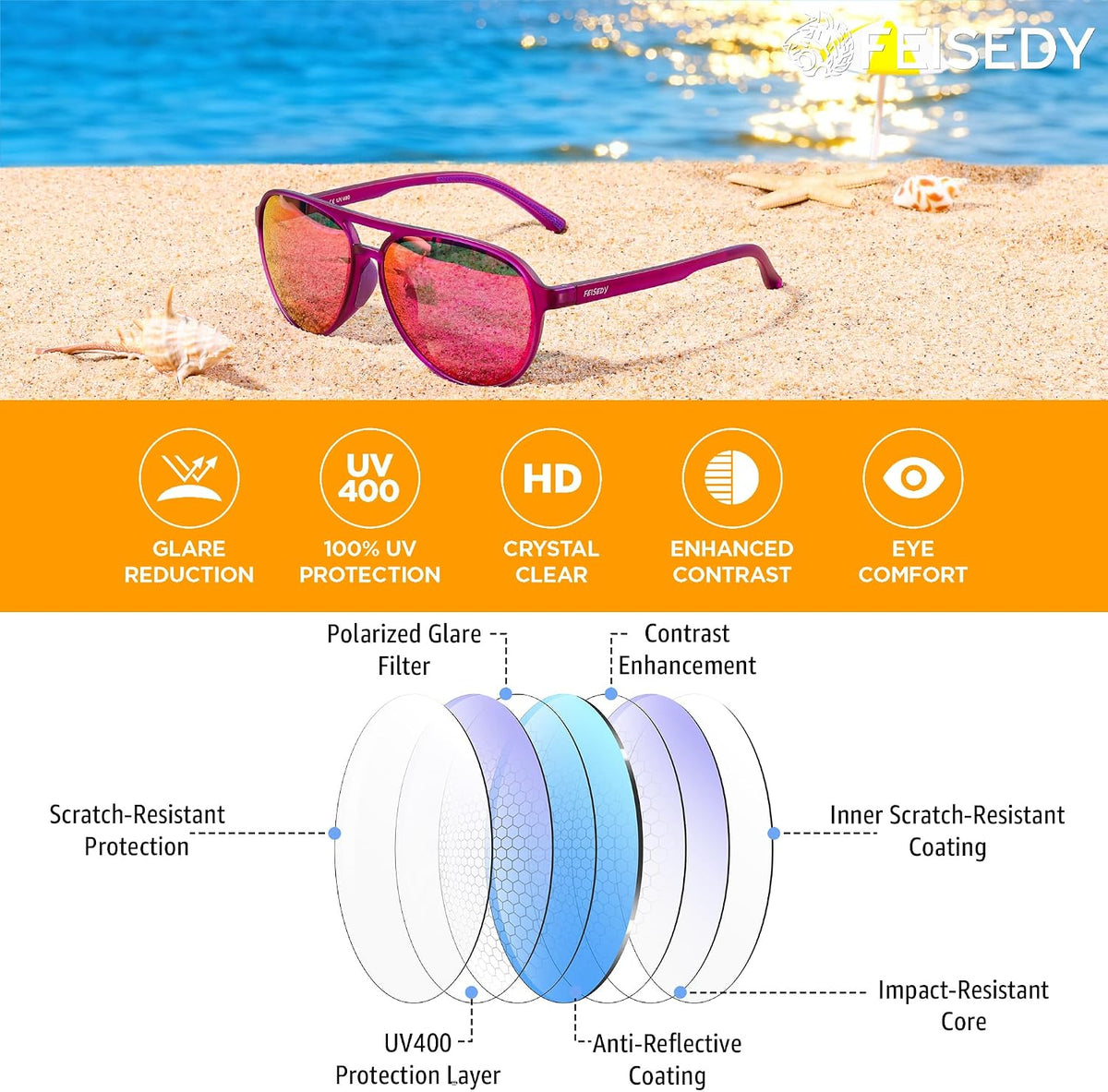 ÉÌƷͼƬ 29 | B0GVSV8P8S | FEISEDY Polarized Aviator Sunglasses for Men Women Trendy Sports TR90 B0378