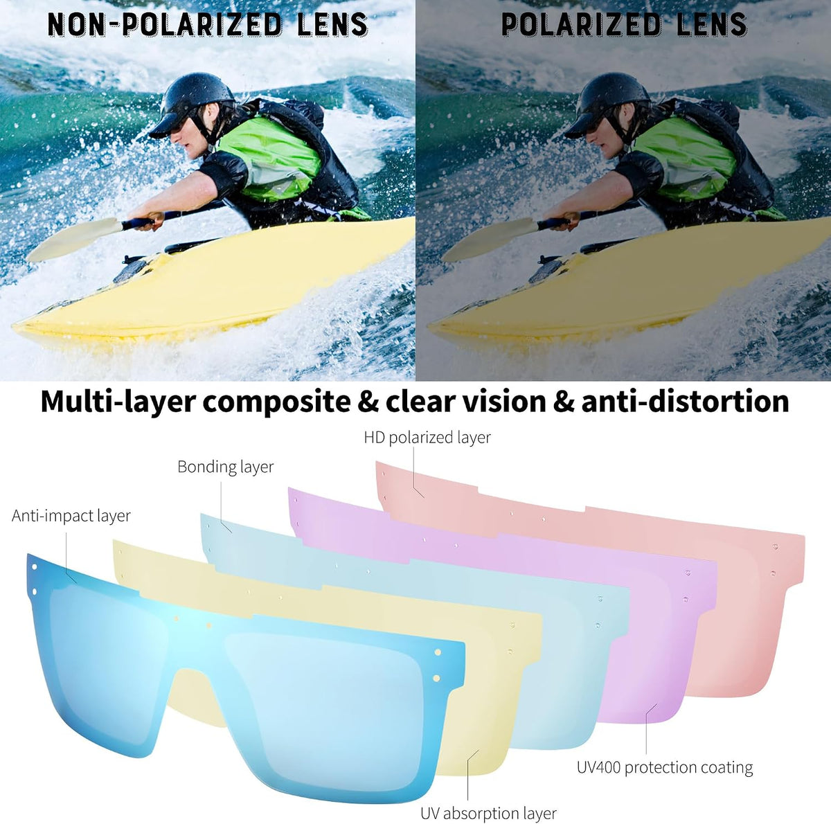 ÉÌƷͼƬ 69 | B0BZ4J86KV | FEISEDY Polarized Sunglasses for Men, Z87 Oversized Square Flat Top B2990