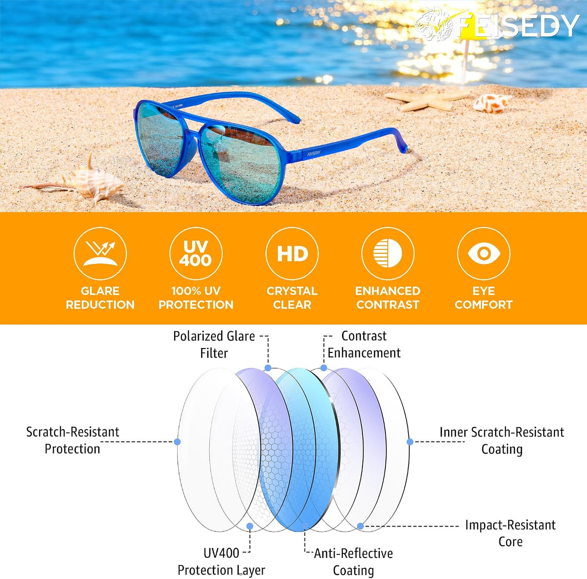 ÉÌƷͼƬ 11 | B0GVSV8P8S | FEISEDY Polarized Aviator Sunglasses for Men Women Trendy Sports TR90 B0378