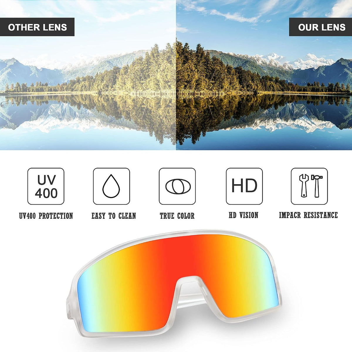 ÉÌƷͼƬ 13 | B0C5XNFKS9 | FEISEDY Men Women Sports Sunglasses Baseball Sun Glasses Cycling Fishing Running Trekking 80s 90s Youth Visor UV400 B2962