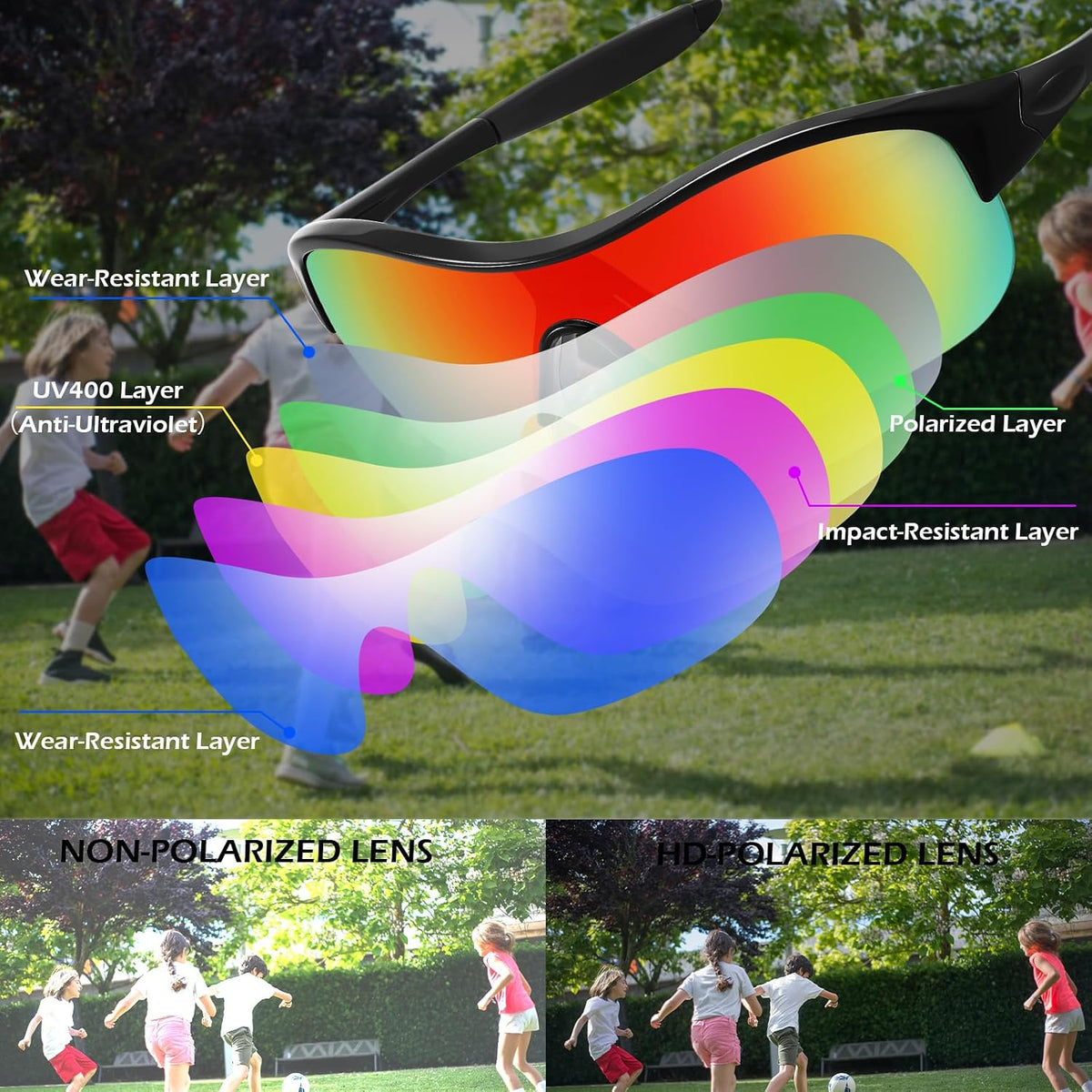 ÉÌƷͼƬ 4 | B0CZ7Y96D2 | FEISEDY Polarized Sports Sunglasses for Kids Youth Baseball Cycling Running Glasses for Boys Girls Age 3-12 B0142