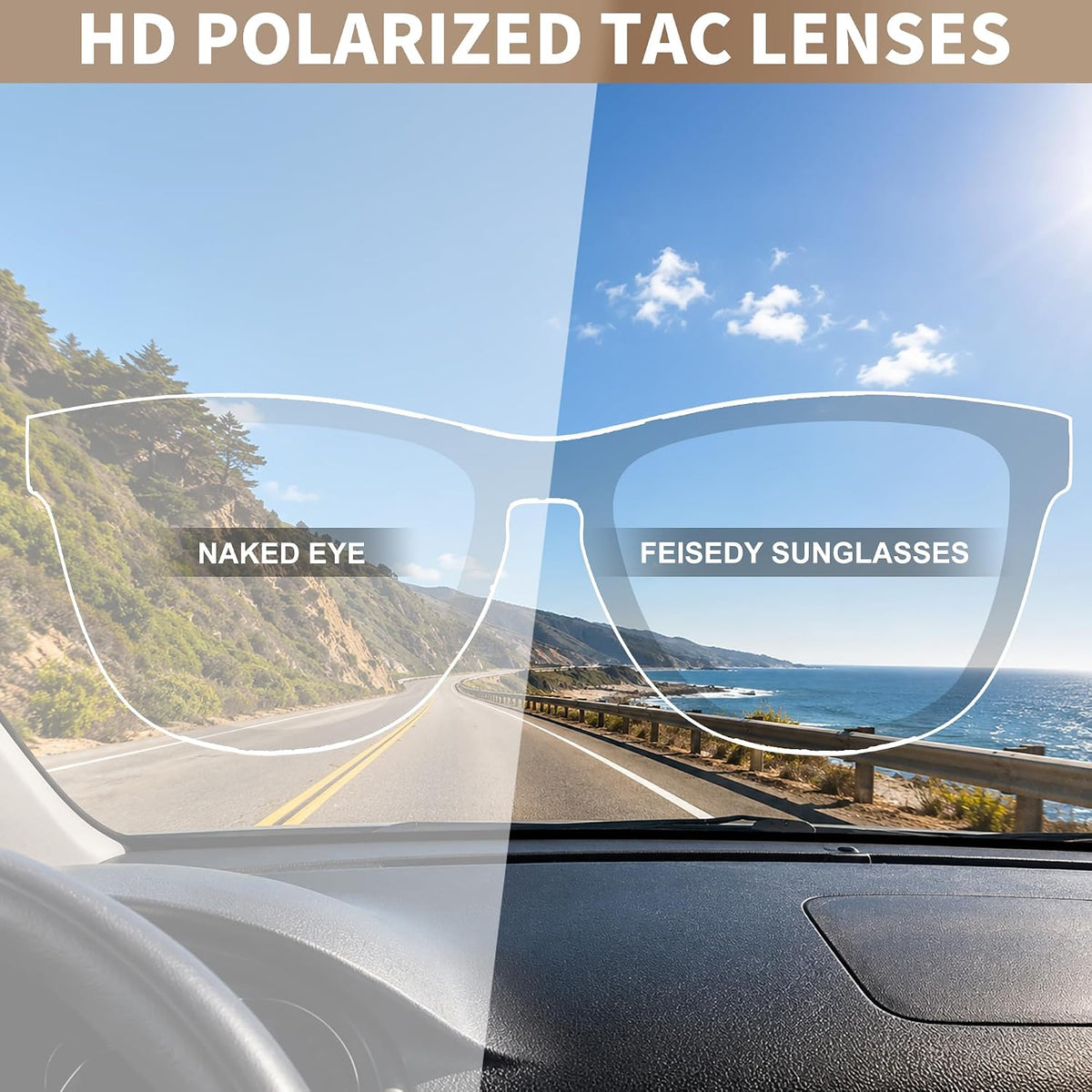 商品图片 5 | B0HFJF1ZXG | FEISEDY Polarized Sunglasses Women Men Sports Lightweight Sun Glasses B1423