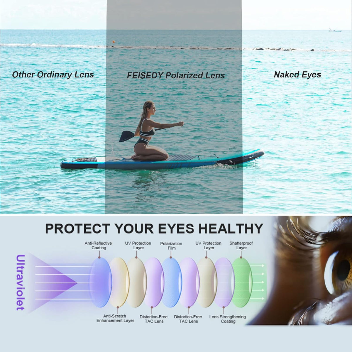 ÉÌƷͼƬ 6 | B0BGH5RTYY | FEISEDY Vintage Round Polarized Sunglasses for Women Men Small Face Stylish Sun Glasses UV400 Protection B2355