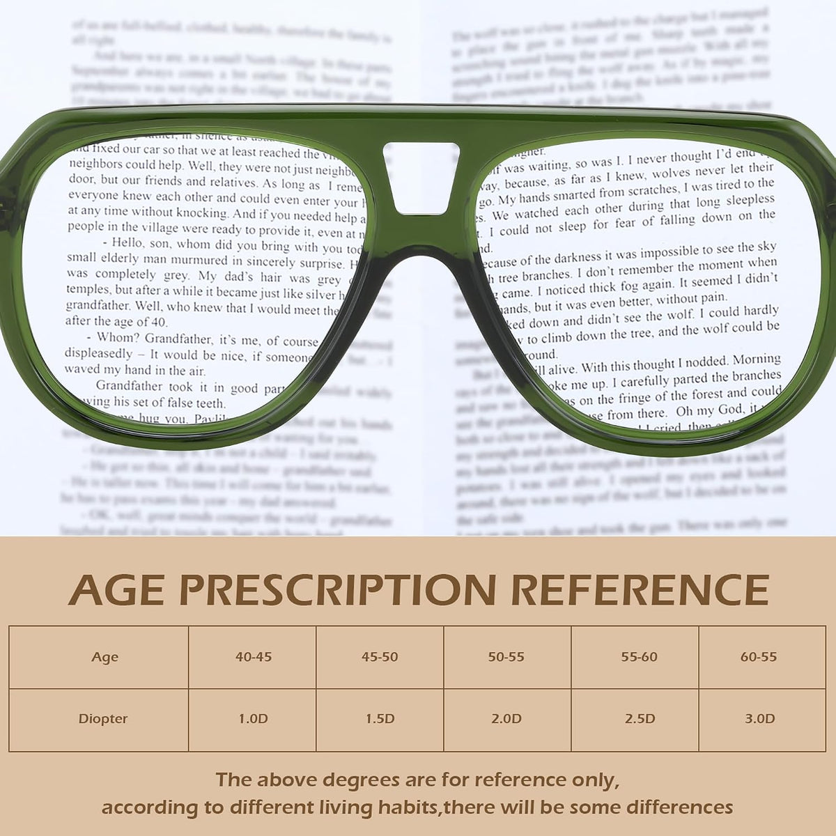 ÉÌƷͼƬ 20 | B0F32R72G4 | FEISEDY Stylish Reading Glasses for Woman Men Trendy Retro Double Bridge Readers B0287