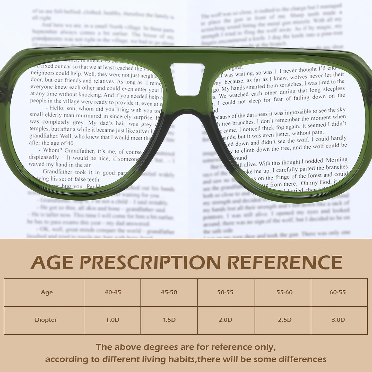 商品图片 20 | B0F32R72G4 | FEISEDY Stylish Reading Glasses for Woman Men Trendy Retro Double Bridge Readers B0287
