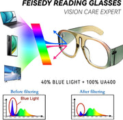 ÉÌƷͼƬ 4 | B0BP7FJ44H | FEISEDY Oversized Blue Light Blocking Glasses Women Men Big Plastic Aviator Frame Eyewear Clear Lens Computer Glasses B2371