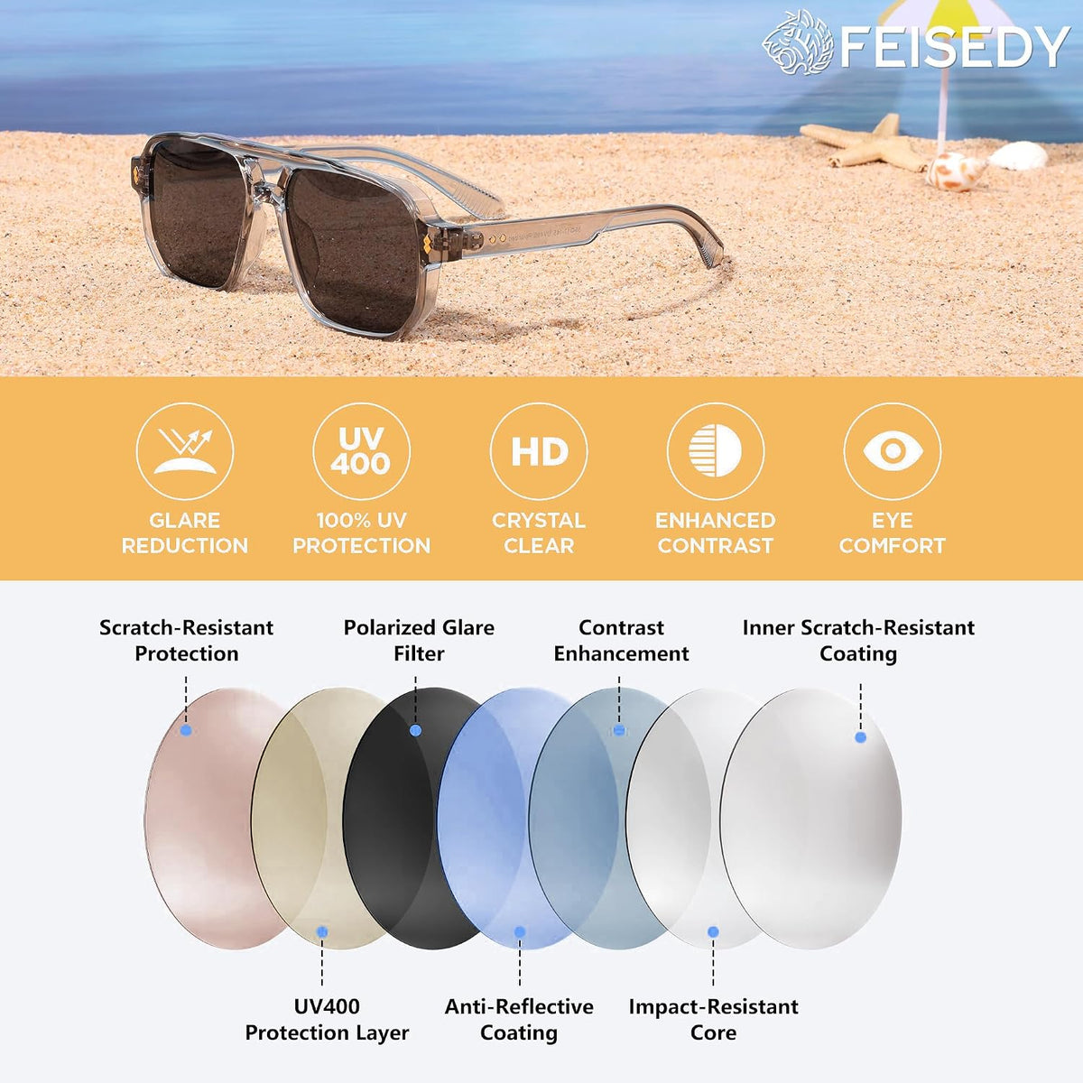 ÉÌƷͼƬ 17 | B0H79Y4V6B | FEISEDY Retro Aviator Square Polarized Sunglasses Women Men Trendy B0444