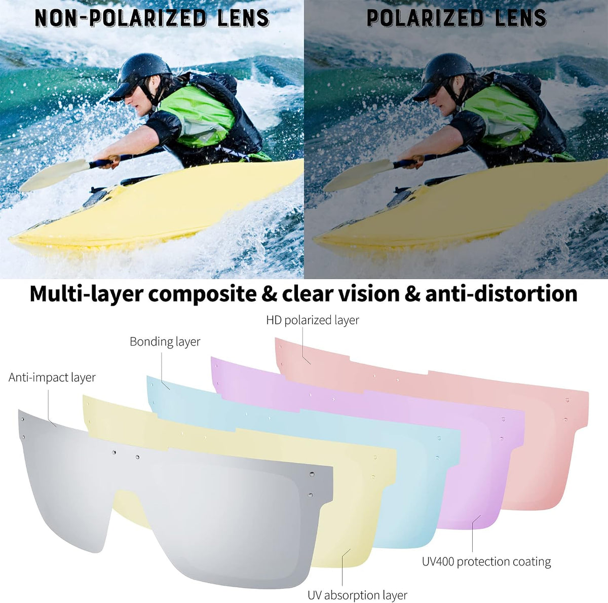 ÉÌƷͼƬ 60 | B0BZ4J86KV | FEISEDY Polarized Sunglasses for Men, Z87 Oversized Square Flat Top B2990