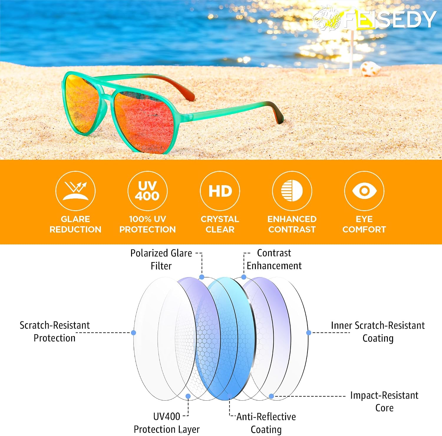 商品图片 23 | B0FY6J455M | FEISEDY Polarized Aviator Sunglasses for Men Women Trendy Sports B0324 | 100% UV400 protection, HD TAC lenses, Lightweight & durable, Driving, Hiking, Fishing, 50% recycled materials