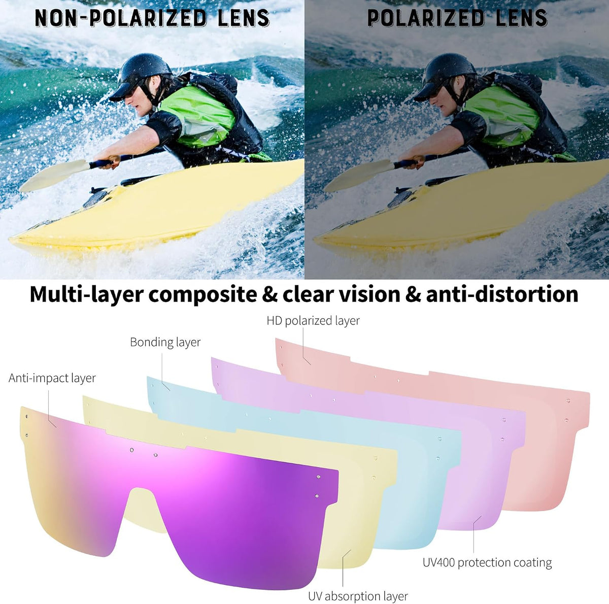ÉÌƷͼƬ 22 | B0BZ4J86KV | FEISEDY Polarized Sunglasses for Men, Z87 Oversized Square Flat Top B2990