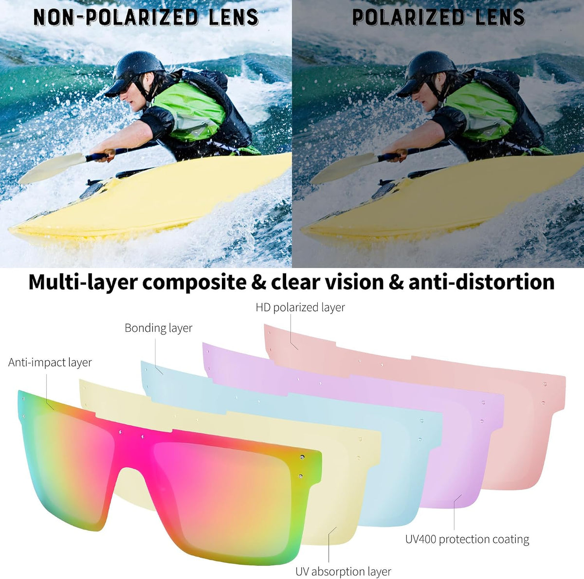 ÉÌƷͼƬ 85 | B0BZ4J86KV | FEISEDY Polarized Sunglasses for Men, Z87 Oversized Square Flat Top B2990