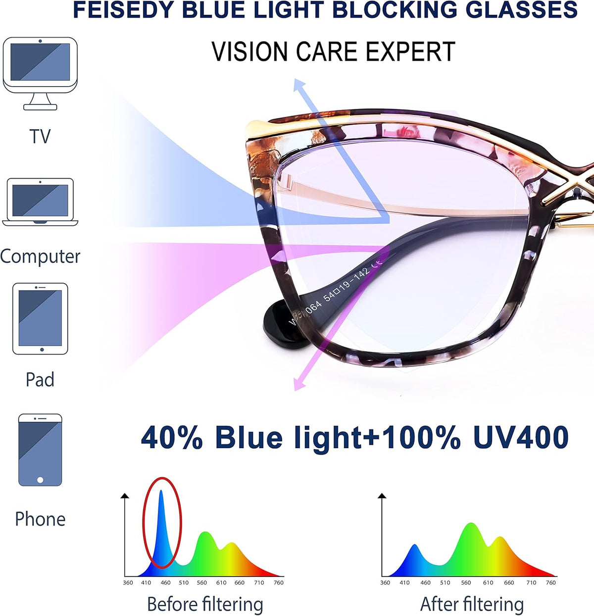 ÉÌƷͼƬ 19 | B0B63PP6VN | FEISEDY Women Oversized Square Blue Light Blocking Glasses Anti Eyestrain Cat Eye Fashion Eyewear B2956