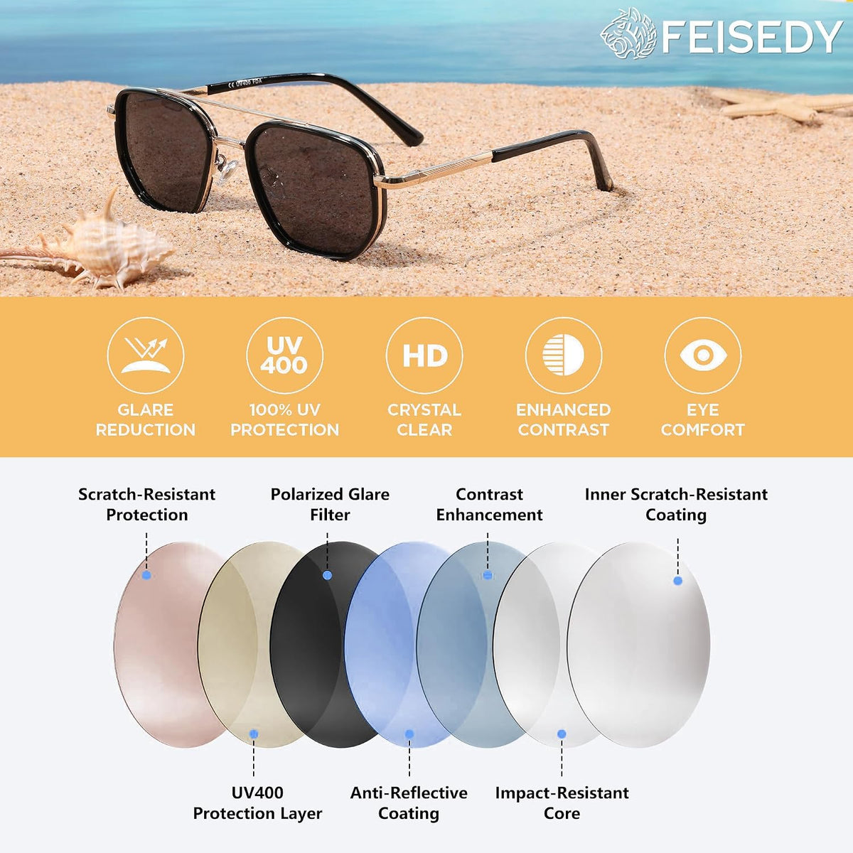 商品图片 13 | B0FQ4Y7FV6 | FEISEDY Polarized Aviator Sunglasses for Women Men Square TAC Lens B0329 | UV400 protection, Lightweight, Military-grade durability, Spring temples, Climate Pledge Friendly, Driving, Beach