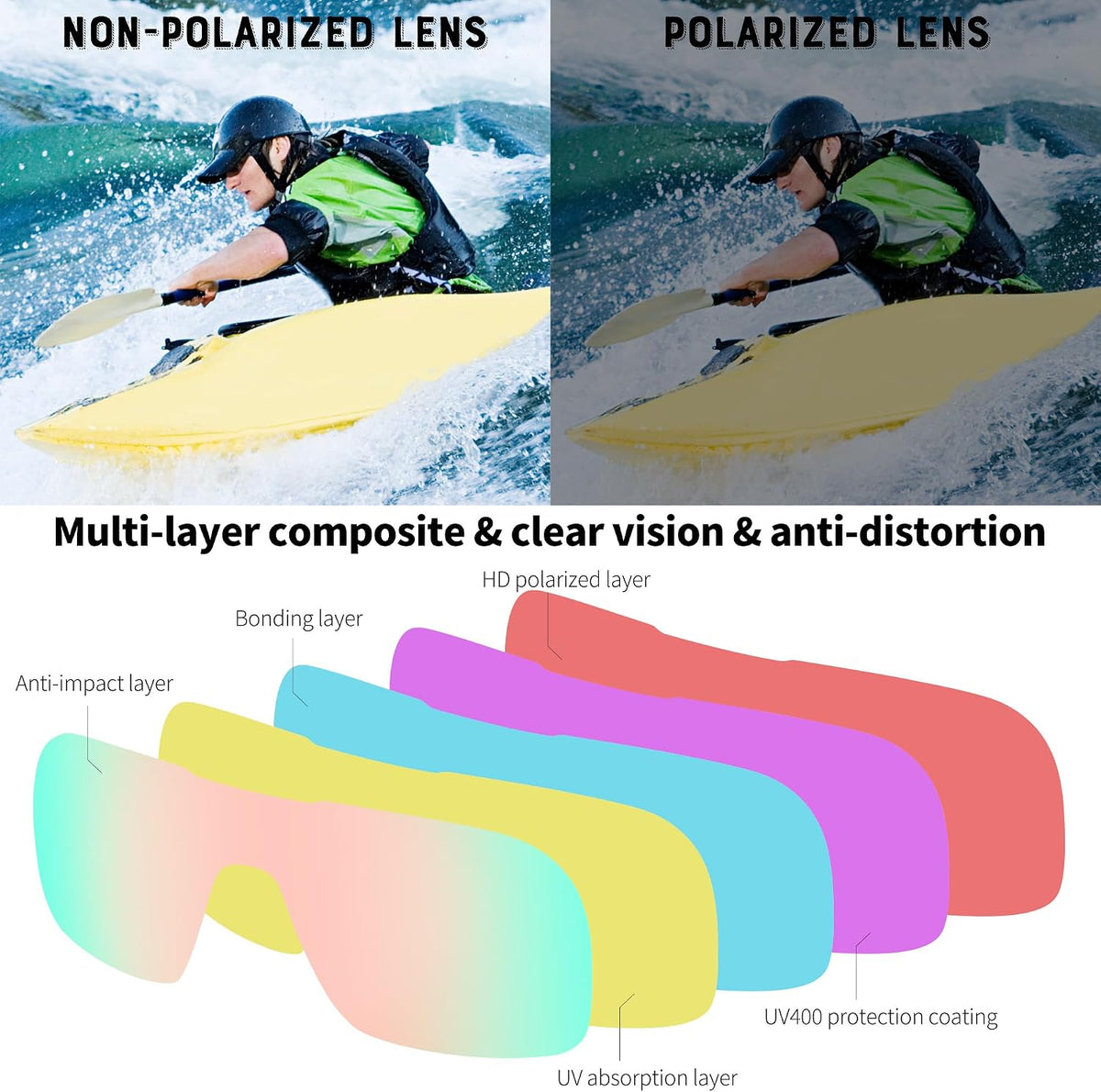ÉÌƷͼƬ 6 | B0CWTZ9491 | FEISEDY Fashion Polarized Sunglasses Oversized One Piece Reflective Lens Sports Sun Glasses B0122