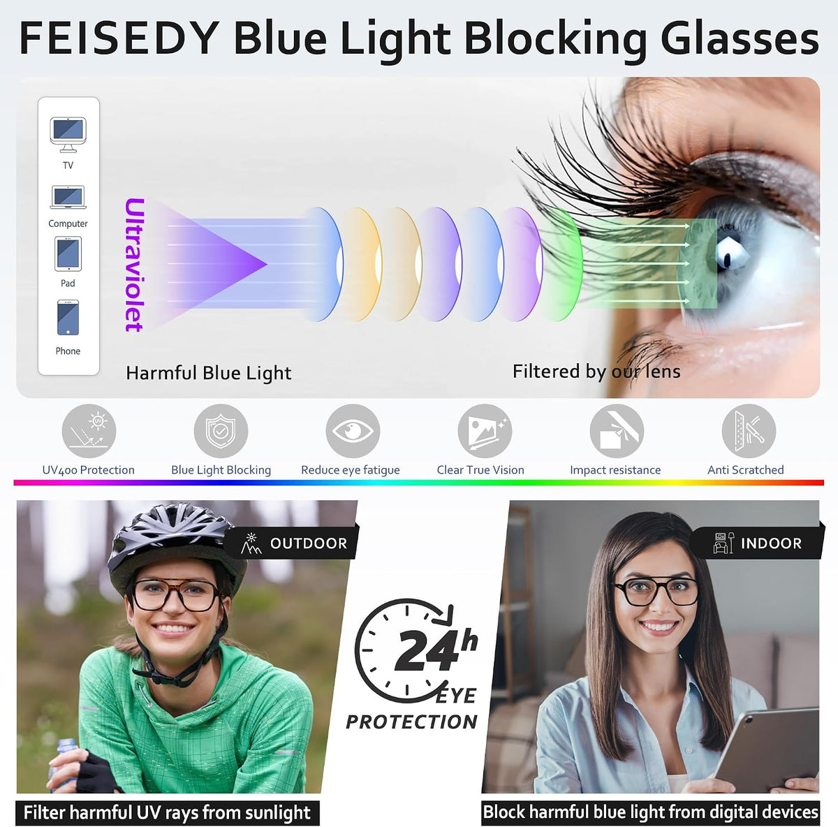 ÉÌƷͼƬ 4 | B0DR831C71 | FEISEDY Sports Blue Light Glasses for Men Lightweight Anti Slip Running Cycling Square Glasses Computer Eyeglasses B0156