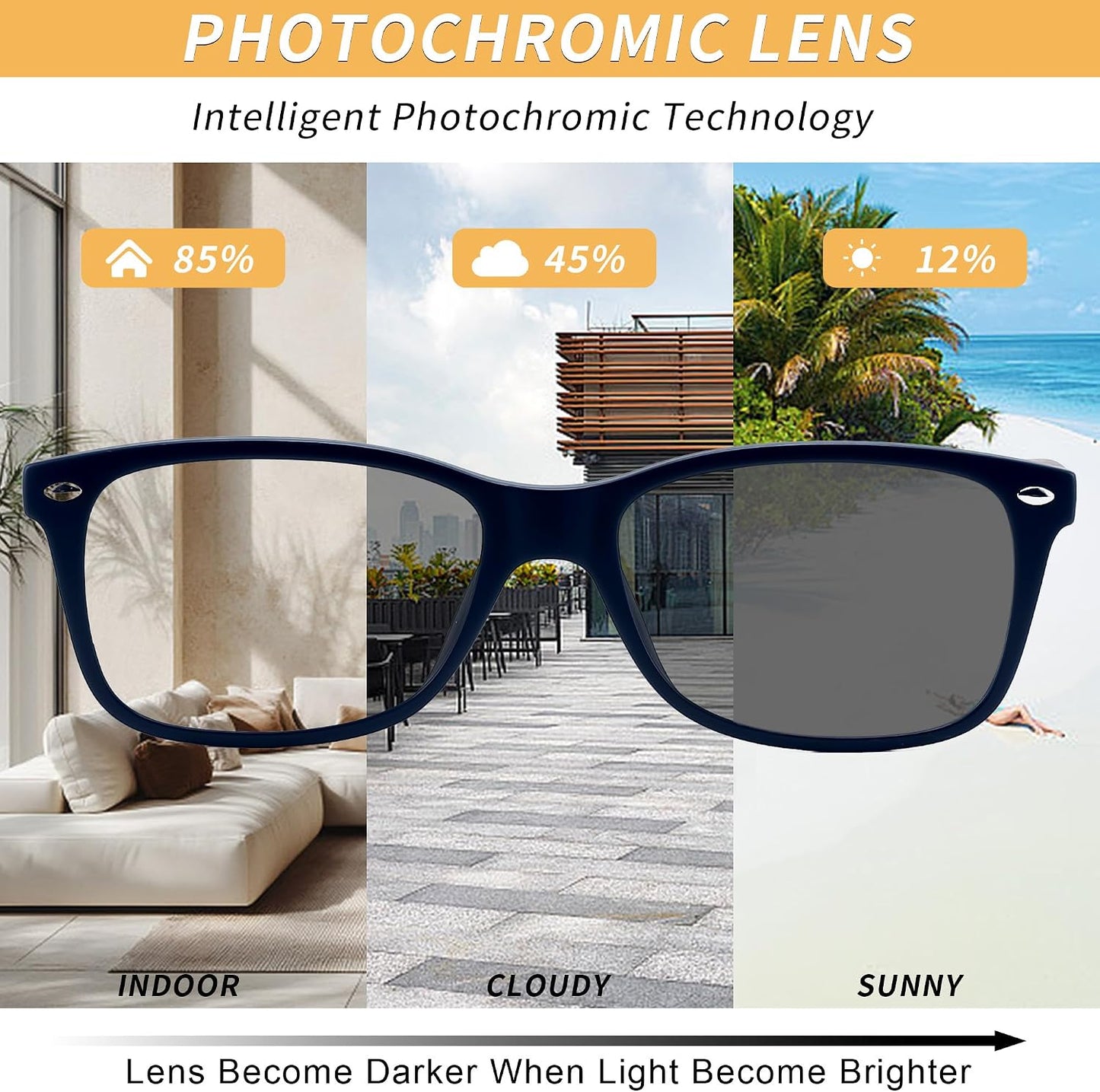 商品图片 15 | B0GKNCMTFX | FEISEDY Blue Light Blocking Photochromic Glasses UV400 Protection B1264