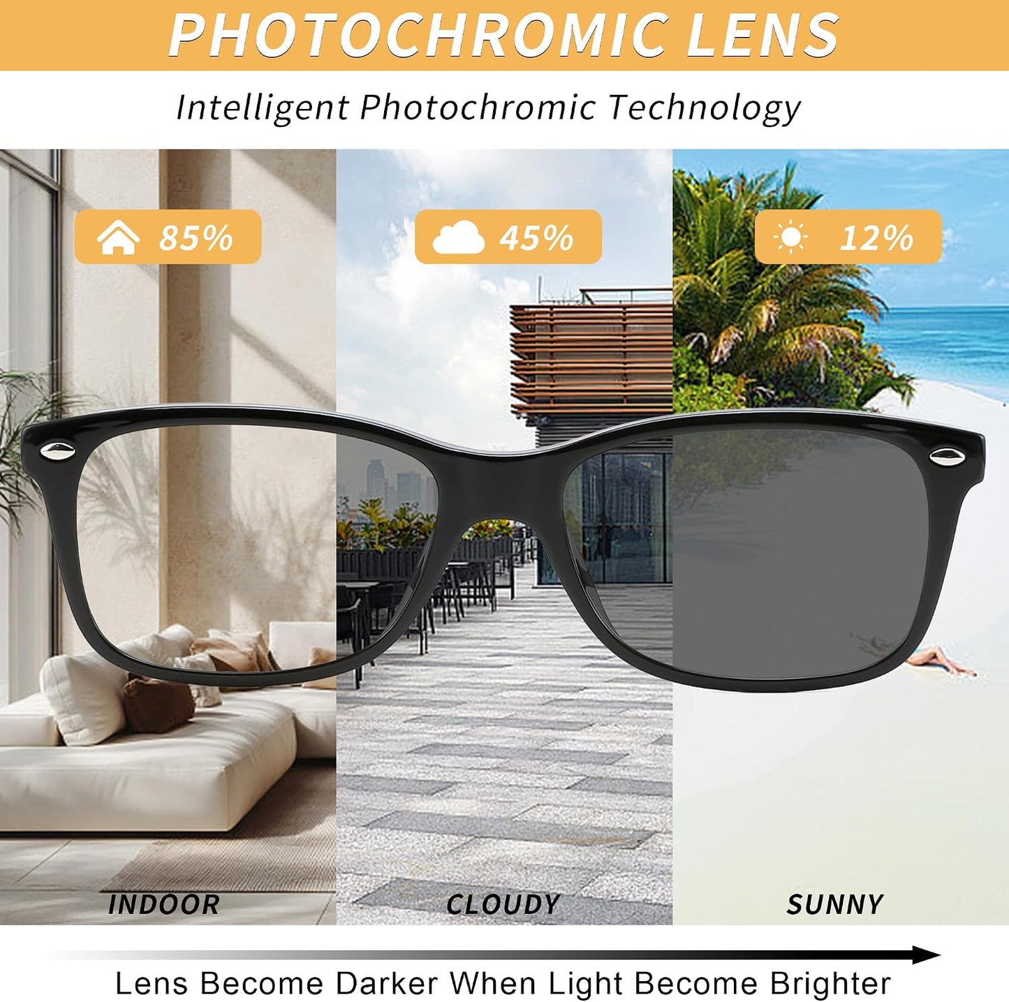 商品图片 3 | B0GKNCMTFX | FEISEDY Blue Light Blocking Photochromic Glasses UV400 Protection B1264
