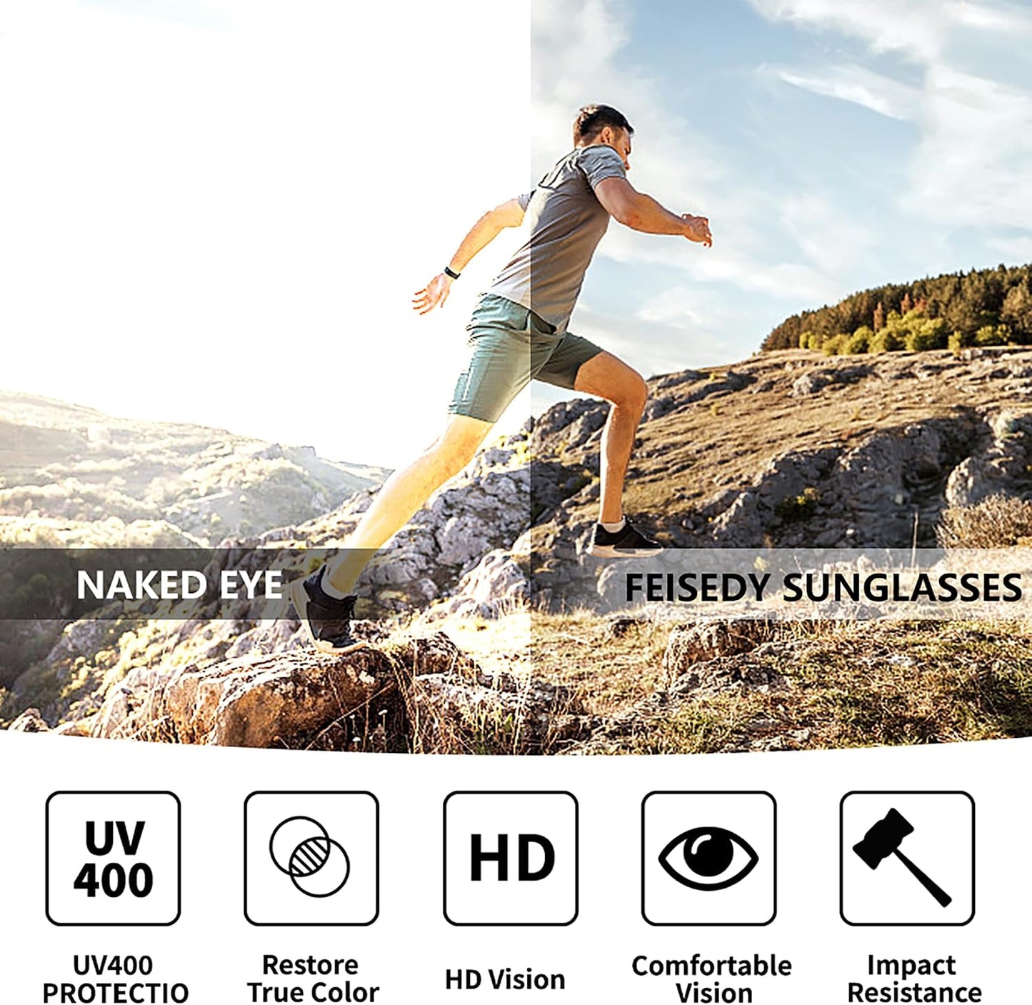 商品图片 5 | B0FY1FT8ZN | FEISEDY Sports Sunglasses for Men Women TR90 Rimless Frame for Running Fishing Driving B0349