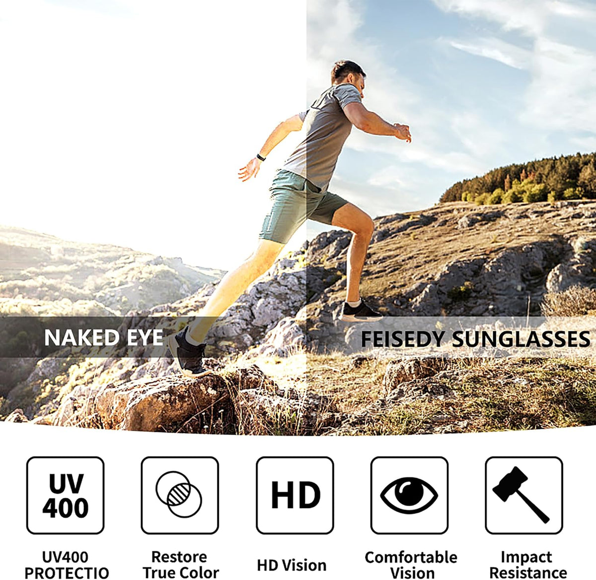 商品图片 5 | B0FY1FT8ZN | FEISEDY Sports Sunglasses for Men Women TR90 Rimless Frame for Running Fishing Driving B0349