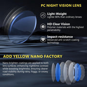 ÉÌƷͼƬ 21 | B0FWBRF3SR | FEISEDY Fit Over Glasses Sunglasses, Work Safety Goggles for Men Women, Wrap Around Sunglasses Outdoors B0343