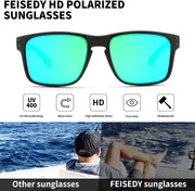 ÉÌƷͼƬ 4 | B0F8HGGZ7R | FEISEDY Polarized Sunglasses for Men Women Sports Driving Fishing Hiking Glasses UV400 Protection B0080