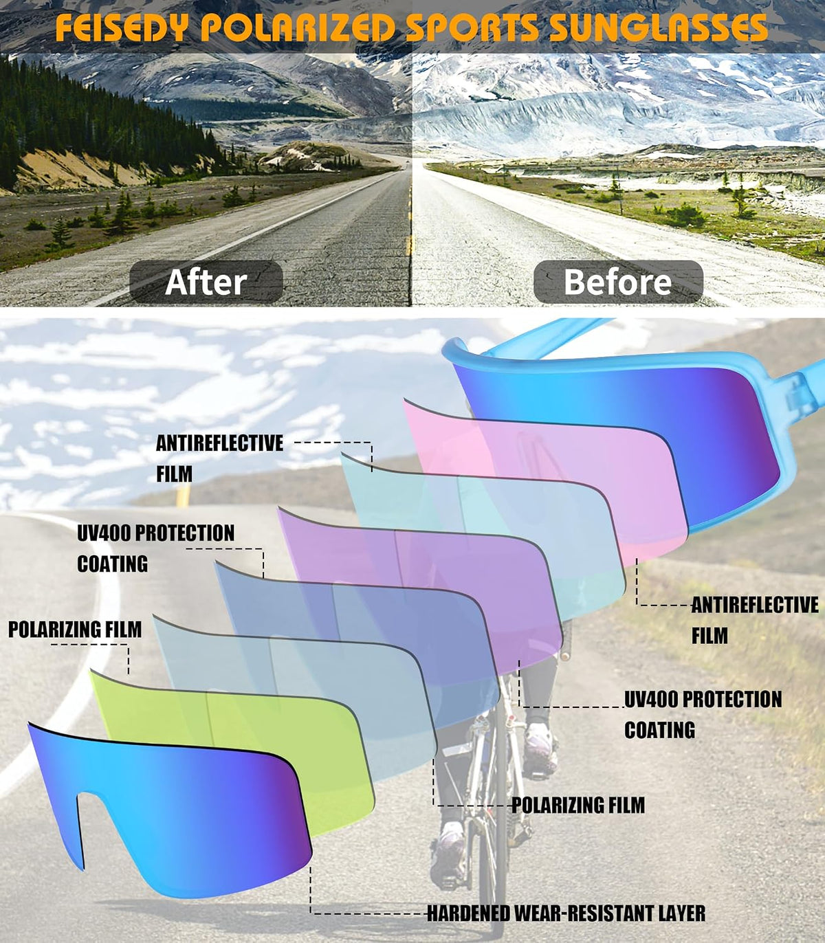 ÉÌƷͼƬ 7 | B0C785JPH3 | FEISEDY Sports Sunglasses, Polarized Oversized Shield for Women Men Youth, Baseball Cycling Running Outdoor Visor B2988