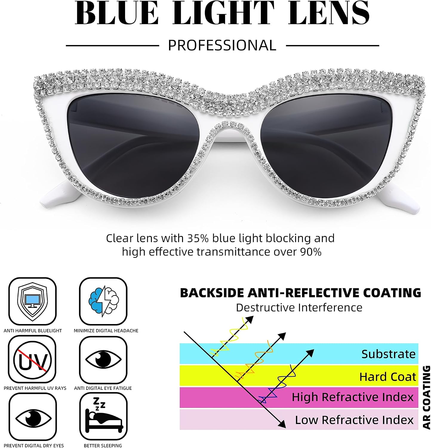 商品图片 42 | B0BZ7YMM4F | FEISEDY Oversized Women Cat Eye Rhinestone Sunglasses Costume Party B2360