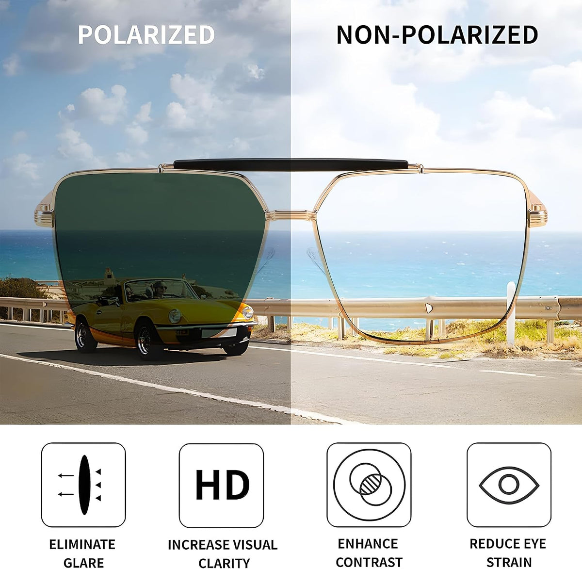 ÉÌƷͼƬ 3 | B0CP21BC1C | FEISEDY Trendy Polarized Aviator Sunglasses Womens Mens Retro Square Double Bridge Metal 90s Shades B0098