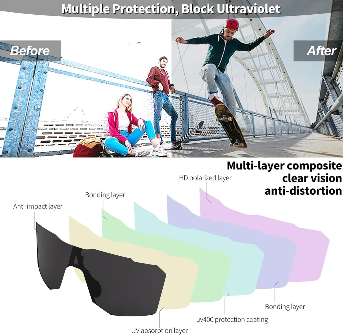 ÉÌƷͼƬ 4 | B0D2XDTT5X | FEISEDY Sports Cycling Sunglasses for Men Women, UV400 Protection Baseball Running Fishing Biking B0168