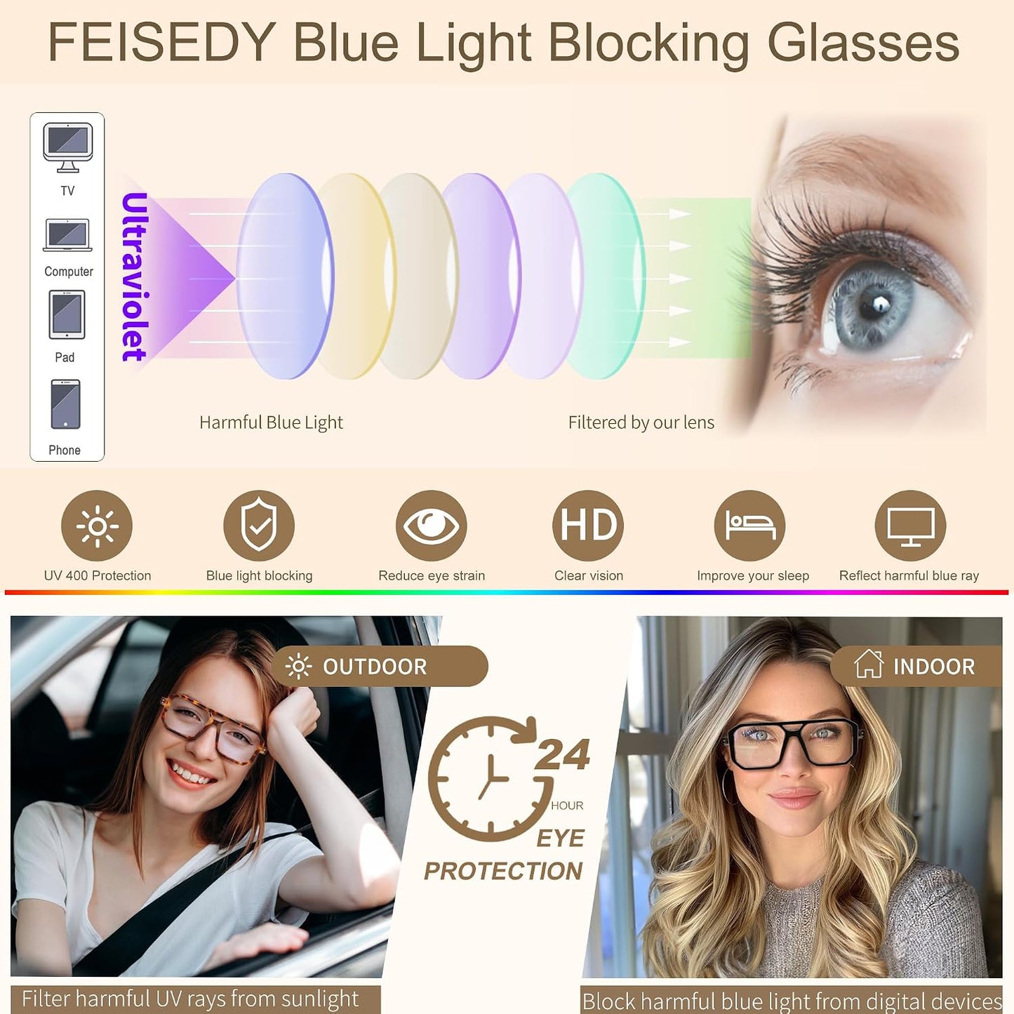 商品图片 4 | B0D3P82MGV | FEISEDY Blue Light Blocking Glasses, Aviator Frame Computer Reading/Gaming/TV/Phones Glasses for Women Men B0165
