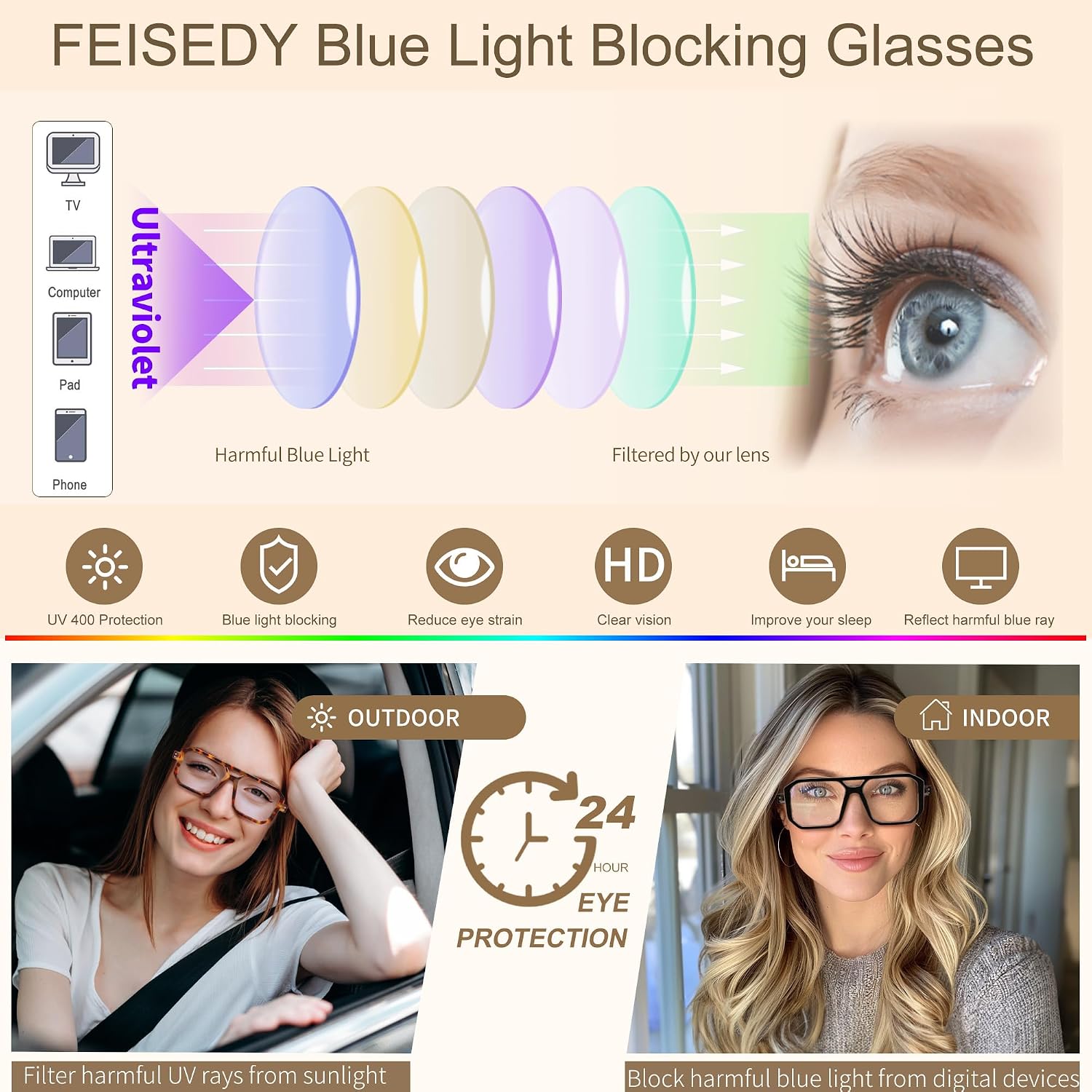 商品图片 4 | B0D3P82MGV | FEISEDY Blue Light Blocking Glasses, Aviator Frame Computer Reading/Gaming/TV/Phones Glasses for Women Men B0165