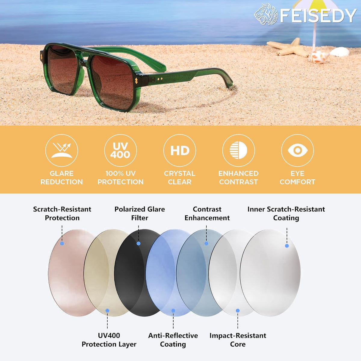 ÉÌƷͼƬ 35 | B0H79Y4V6B | FEISEDY Retro Aviator Square Polarized Sunglasses Women Men Trendy B0444