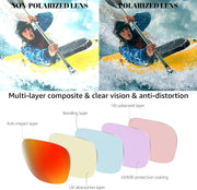 ÉÌƷͼƬ 22 | B0DSVK9L2R | FEISEDY Retro Aviator Polarized Sunglasses Women Men Outdoors B0260