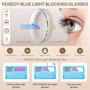 ÉÌƷͼƬ 11 | B0GT2R9GP7 | FEISEDY Photochromic Blue Light Blocking Glasses Fashion Women Men B1238