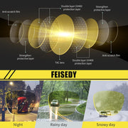 ÉÌƷͼƬ 7 | B0DJS7NVNT | FEISEDY Night Vision Driving Glasses Anti Glare Fit Over Glasses for Men Women Polarized Nighttime B0250
