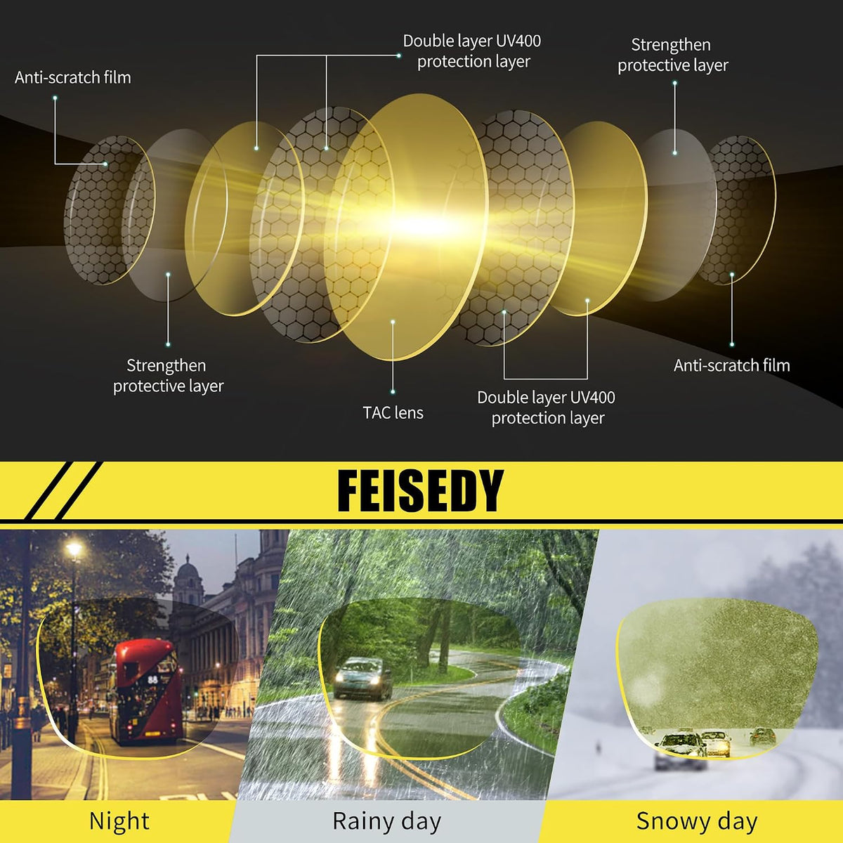 ÉÌƷͼƬ 7 | B0DJS7NVNT | FEISEDY Night Vision Driving Glasses Anti Glare Fit Over Glasses for Men Women Polarized Nighttime B0250