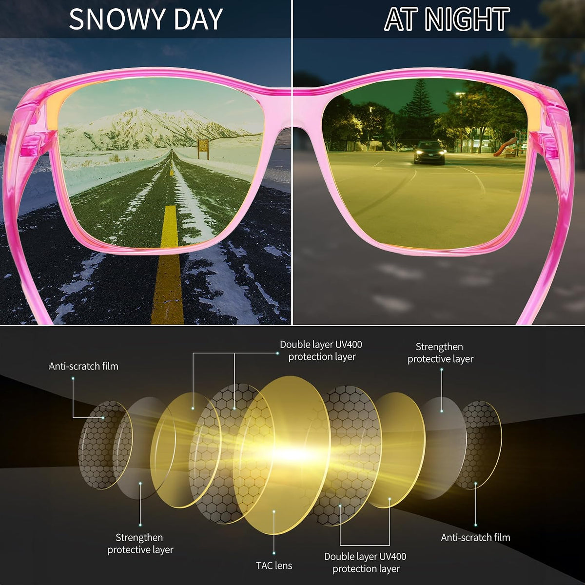 ÉÌƷͼƬ 28 | B0DJS7NVNT | FEISEDY Night Vision Driving Glasses Anti Glare Fit Over Glasses for Men Women Polarized Nighttime B0250
