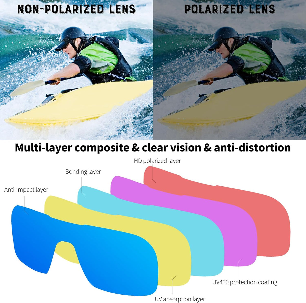 ÉÌƷͼƬ 29 | B0CWTZ9491 | FEISEDY Fashion Polarized Sunglasses Oversized One Piece Reflective Lens Sports Sun Glasses B0122