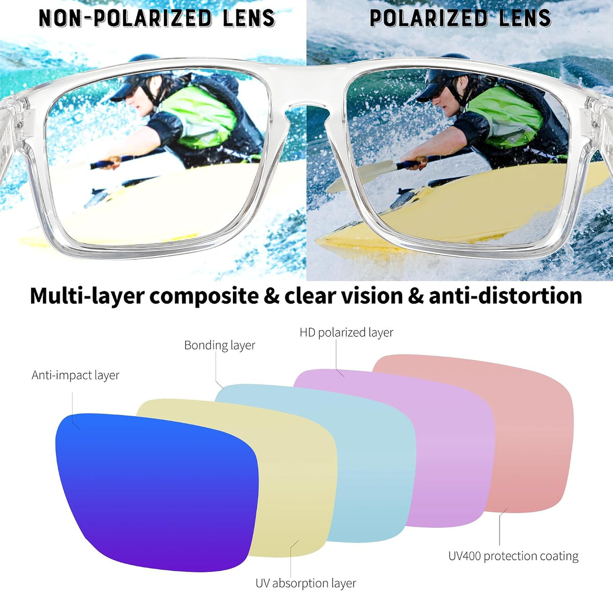 ÉÌƷͼƬ 27 | B0CS6MV9B1 | FEISEDY Men Sunglasses Polarized,Square Vintage Cycling Running Fishing Golf Hiking Sports Sun Glasses B0080
