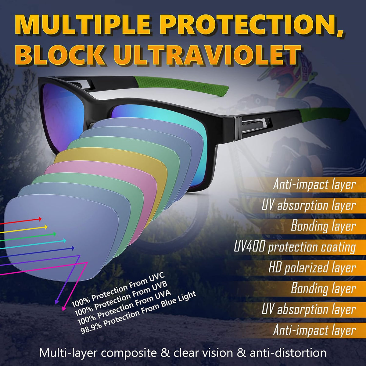 ÉÌƷͼƬ 3 | B0B2RDWVNL | FEISEDY Polarized Sunglasses Men Women Driving Cycling Running Golf Sports Glasses Lightweight TR90 Frame B2915