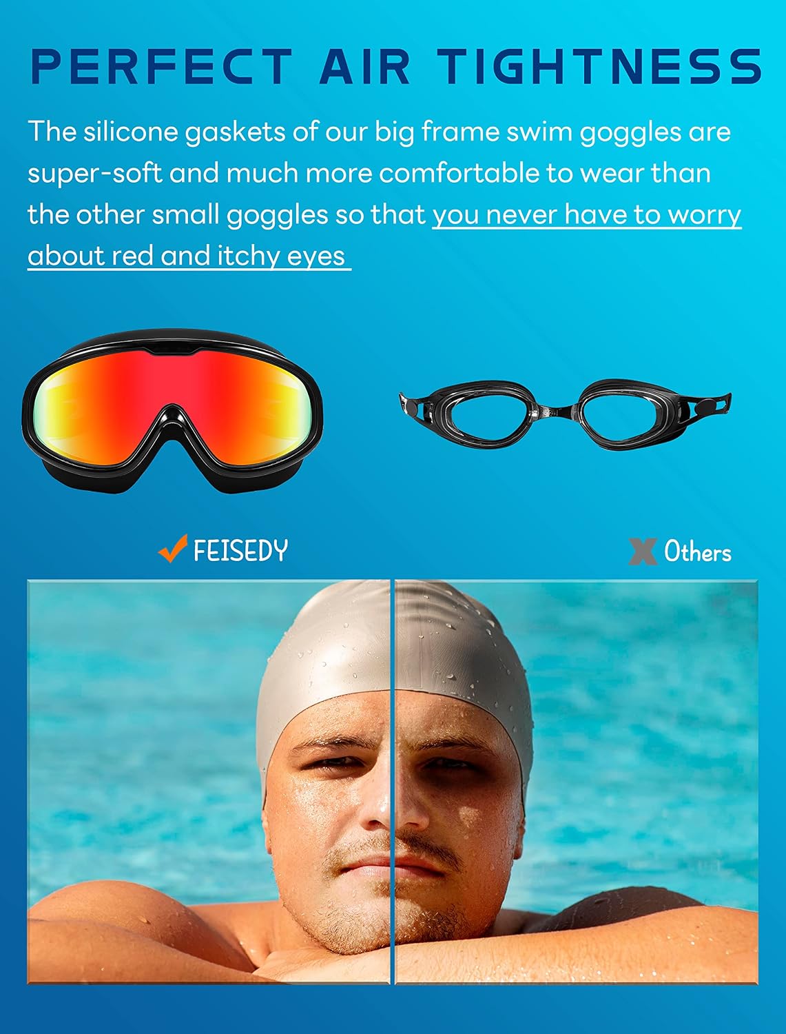 商品图片 3 | B0BWF3RZK7 | FEISEDY Swim Goggles No Leaking Anti-Fog Pool Goggles Swimming Goggles Adult Men Women Youth, 180° Clear Vision UV400 B2389