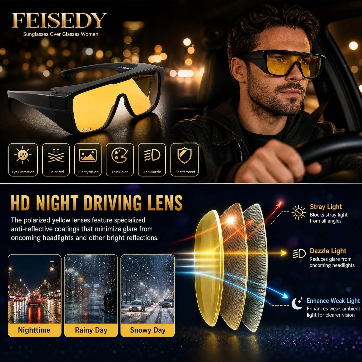 商品图片 4 | B0H2Z4Q1KM | FEISEDY Fit Over Glasses Polarized Sunglasses for Men Women B0456