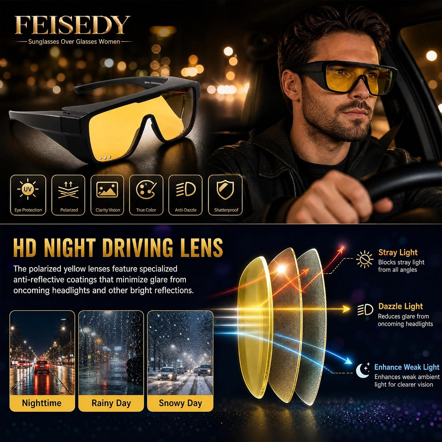 商品图片 4 | B0H2Z4Q1KM | FEISEDY Fit Over Glasses Polarized Sunglasses for Men Women B0456
