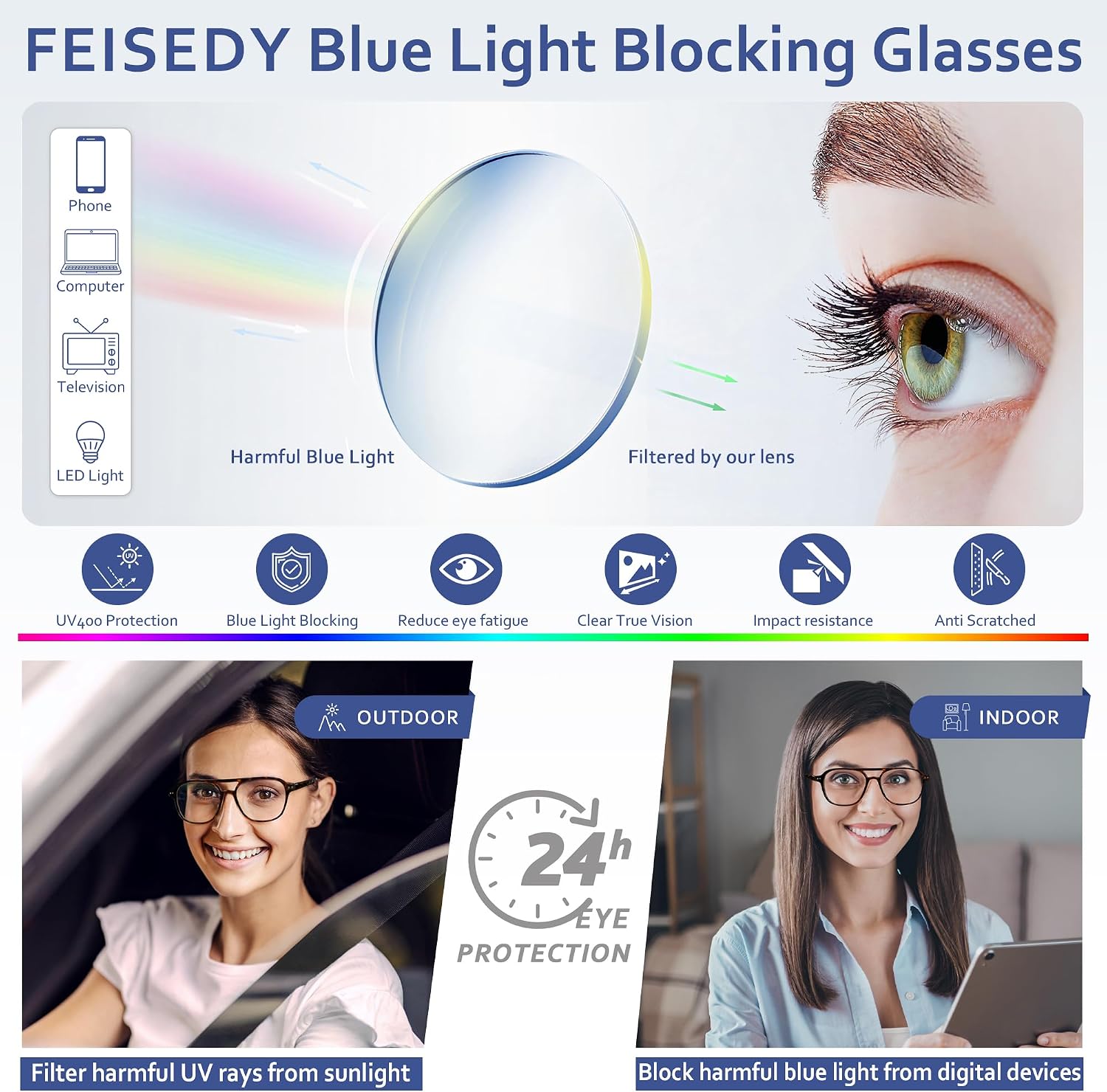 商品图片 4 | B0CY2LFJP7 | FEISEDY Blue Light Blocking Glasses Women Men Square Computer Lightweight Pilot Glasses Anti Eyestrain & UV Glare B0141