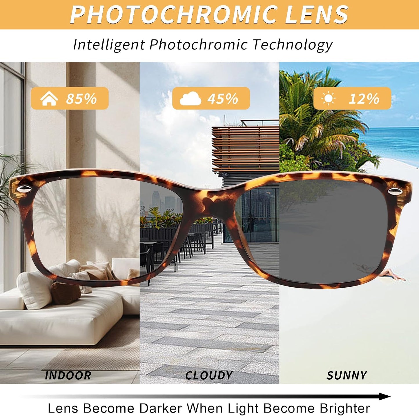 商品图片 21 | B0GKNCMTFX | FEISEDY Blue Light Blocking Photochromic Glasses UV400 Protection B1264