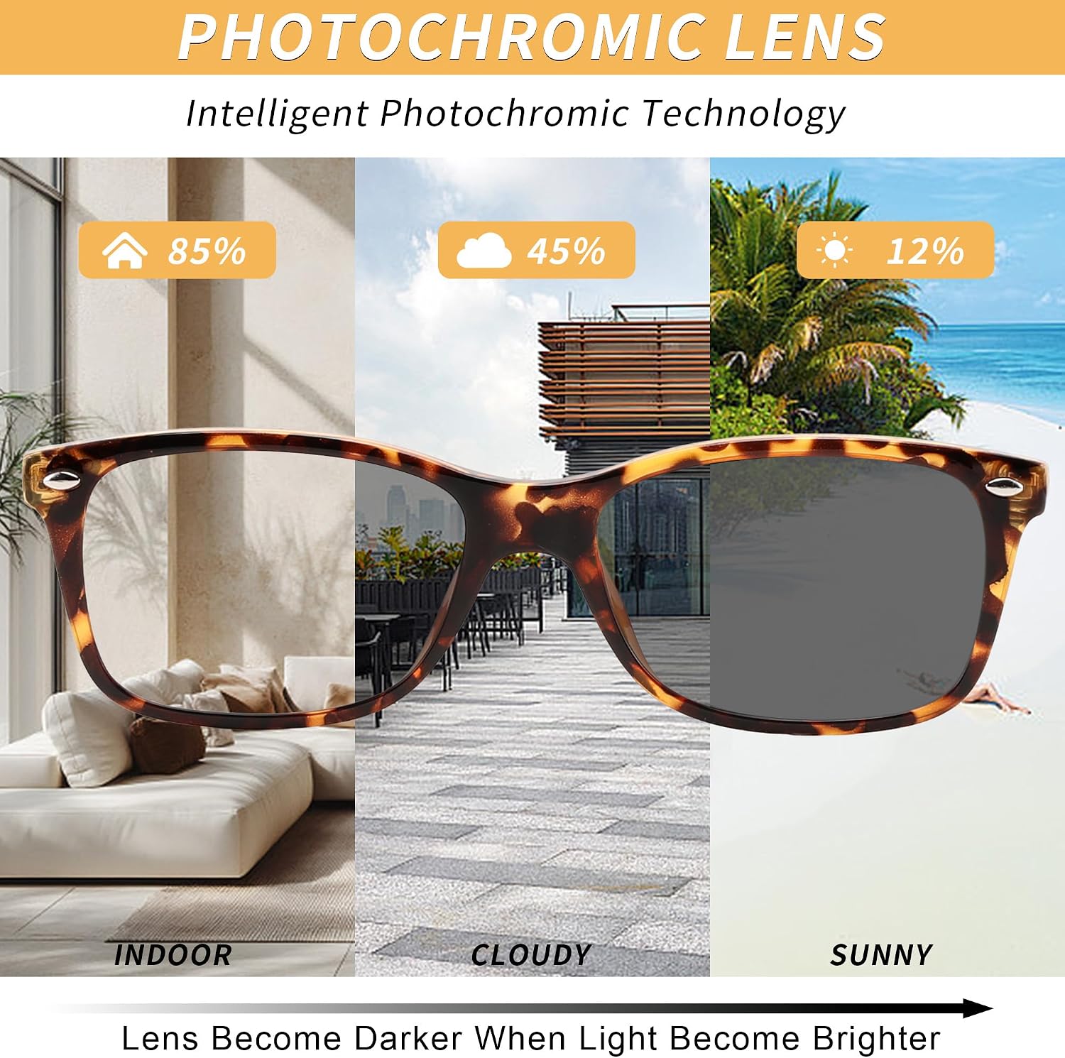 商品图片 21 | B0GKNCMTFX | FEISEDY Blue Light Blocking Photochromic Glasses UV400 Protection B1264