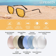 ÉÌƷͼƬ 39 | B0FQ4Y7FV6 | FEISEDY Polarized Aviator Sunglasses for Women Men Square TAC Lens B0329