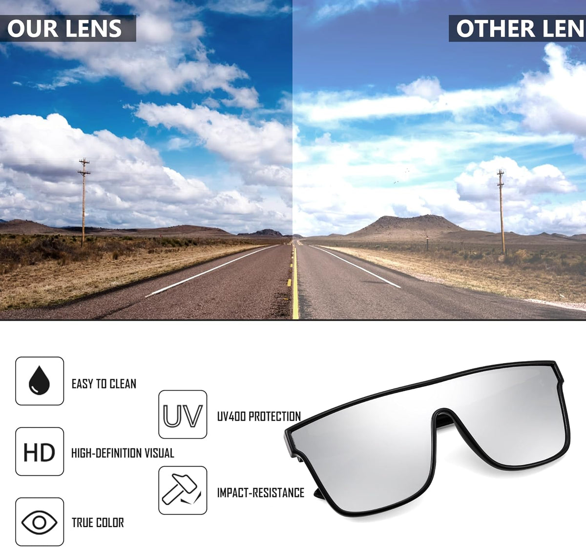 ÉÌƷͼƬ 81 | B0B2836HD6 | FEISEDY Sunglasses for Women Men, Fashion Mirrored Single Lens Shades