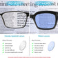 商品图片 5 | B0C76TH7N3 | FEISEDY Lightweight TR90 Flexible Titanium B Rectangle Reading Glasses Anti-Blue Light Eyeglass B0018